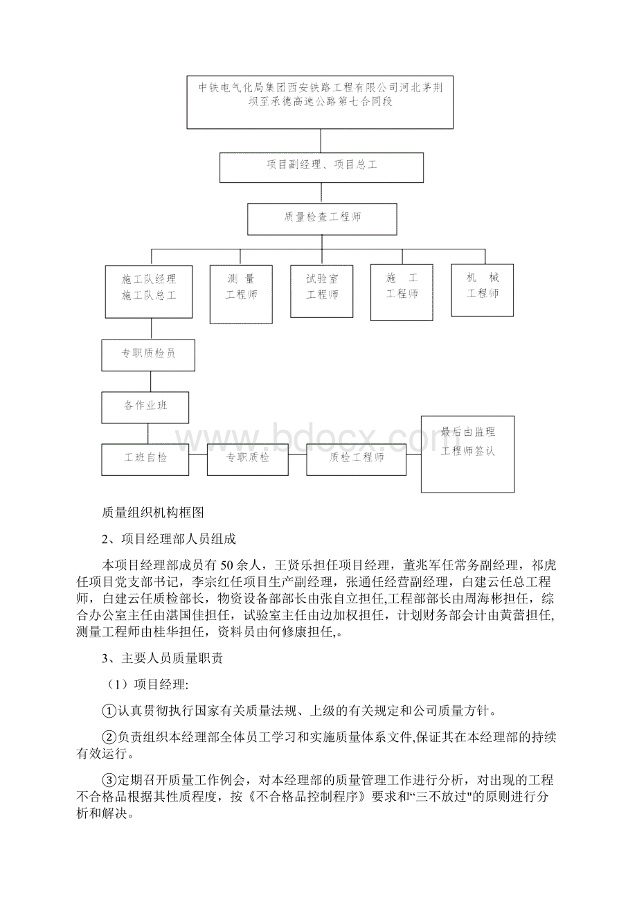 项目部质量计划.docx_第3页