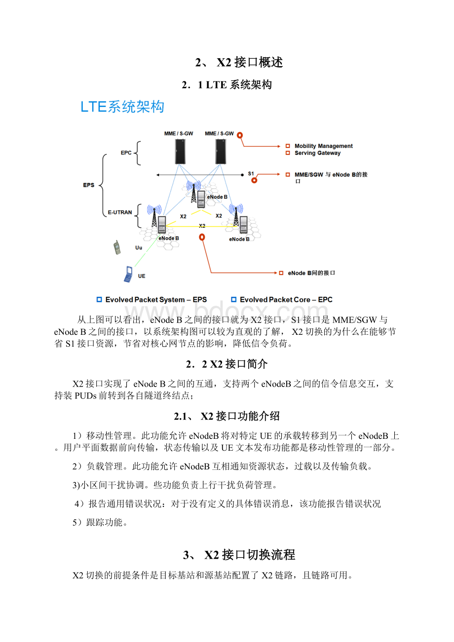 X2接口切换专题分析.docx_第2页