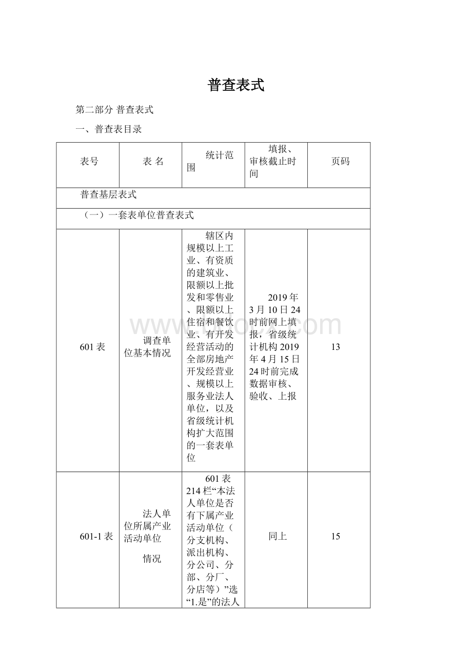 普查表式Word格式文档下载.docx