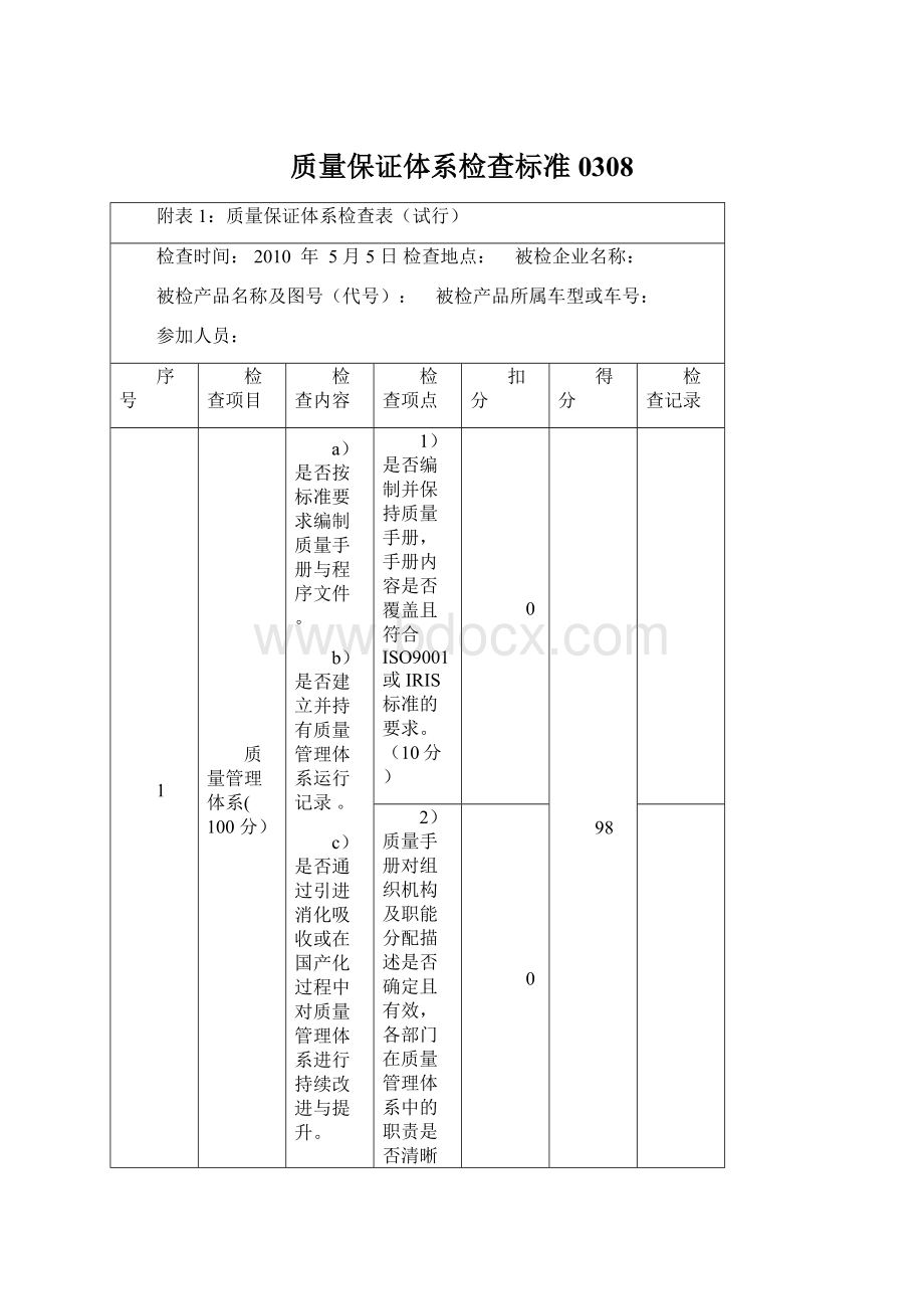 质量保证体系检查标准0308.docx