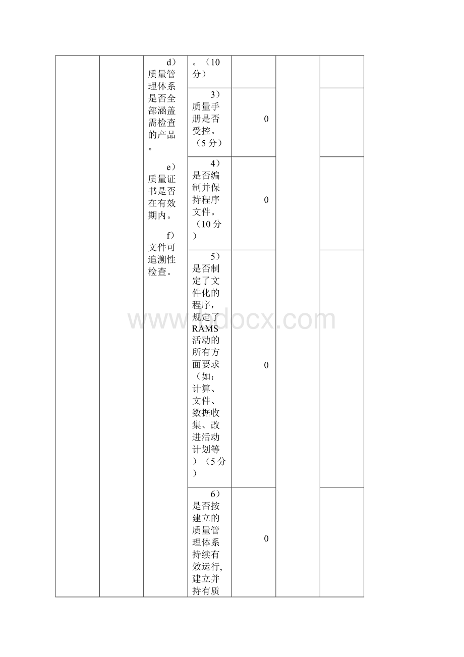 质量保证体系检查标准0308.docx_第2页