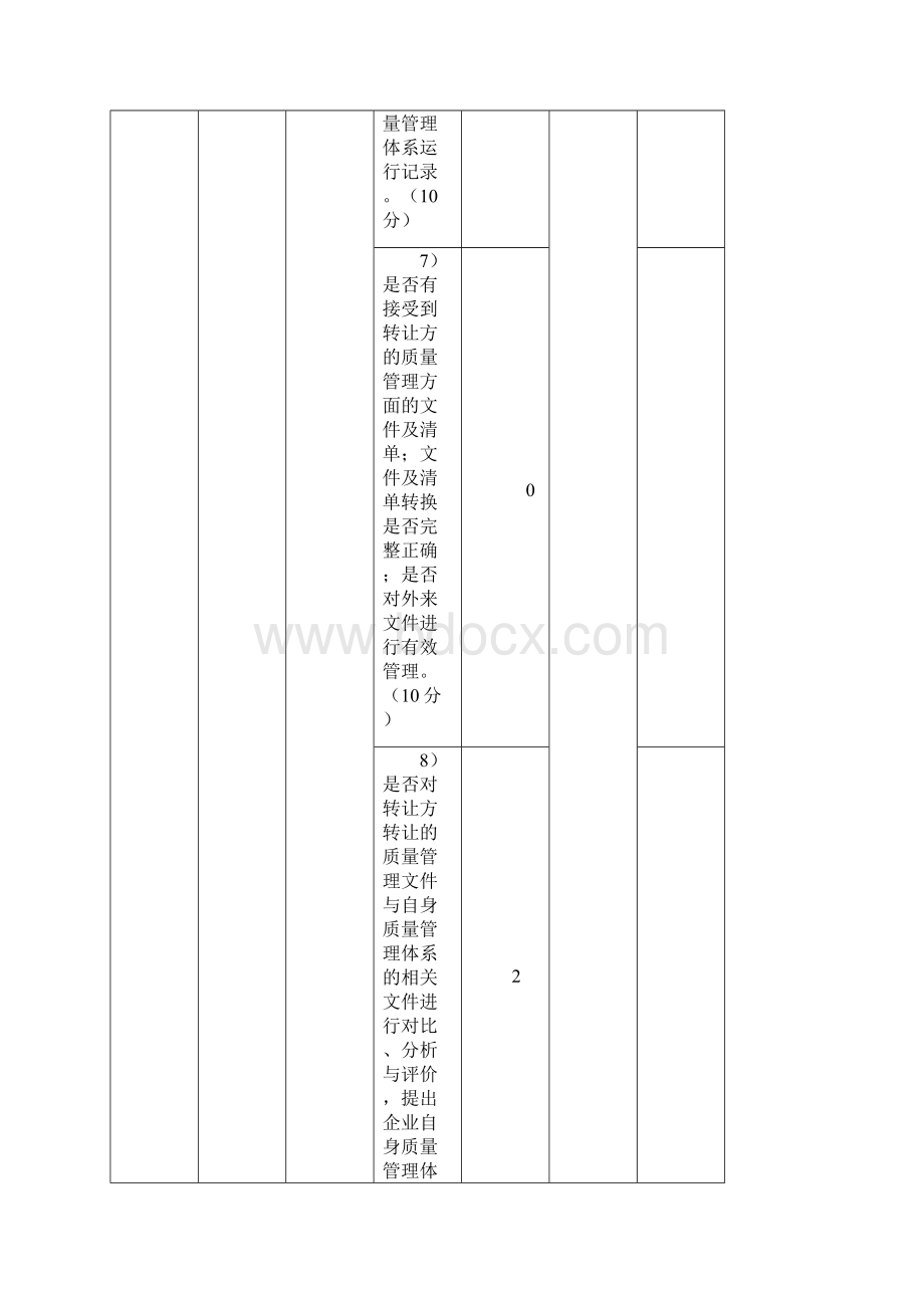 质量保证体系检查标准0308Word格式文档下载.docx_第3页