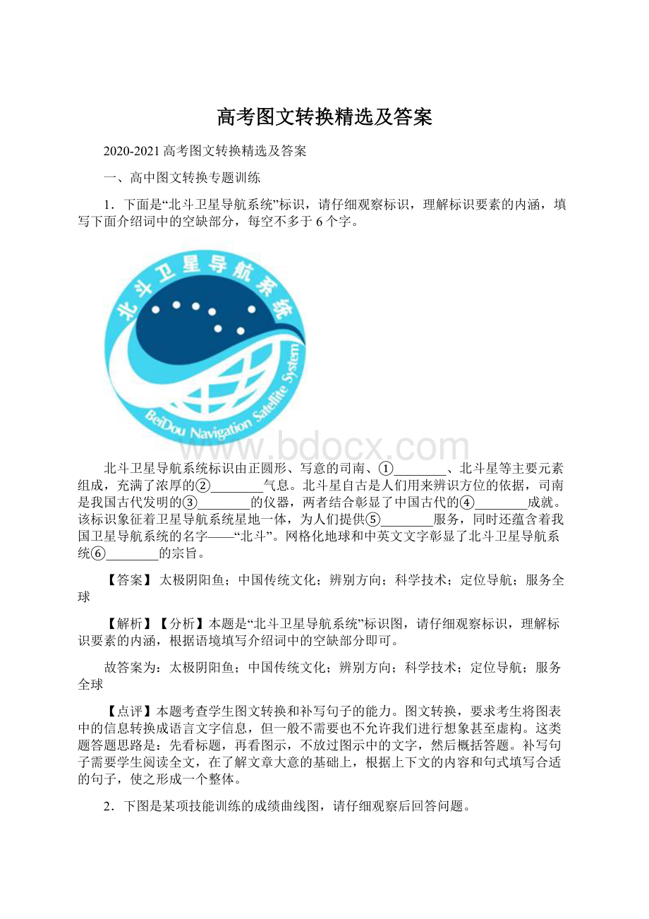 高考图文转换精选及答案.docx