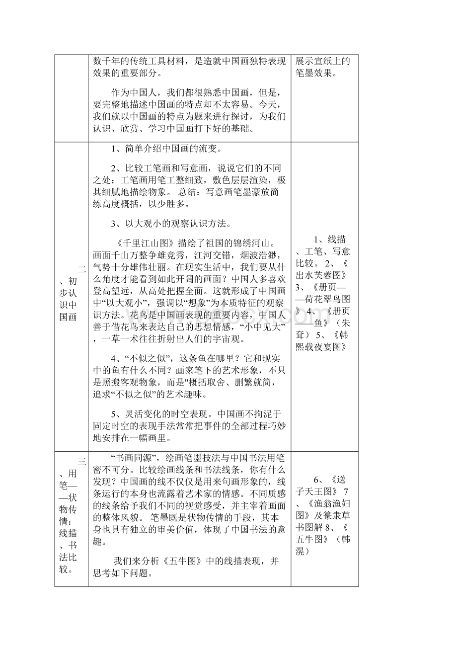 湘版新版八年级美术全册教案上册图文.docx_第2页