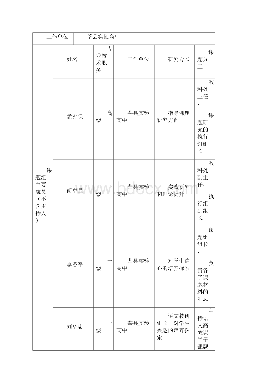 《提高课堂效率与构建和谐师生关系》申报评审书.docx_第2页