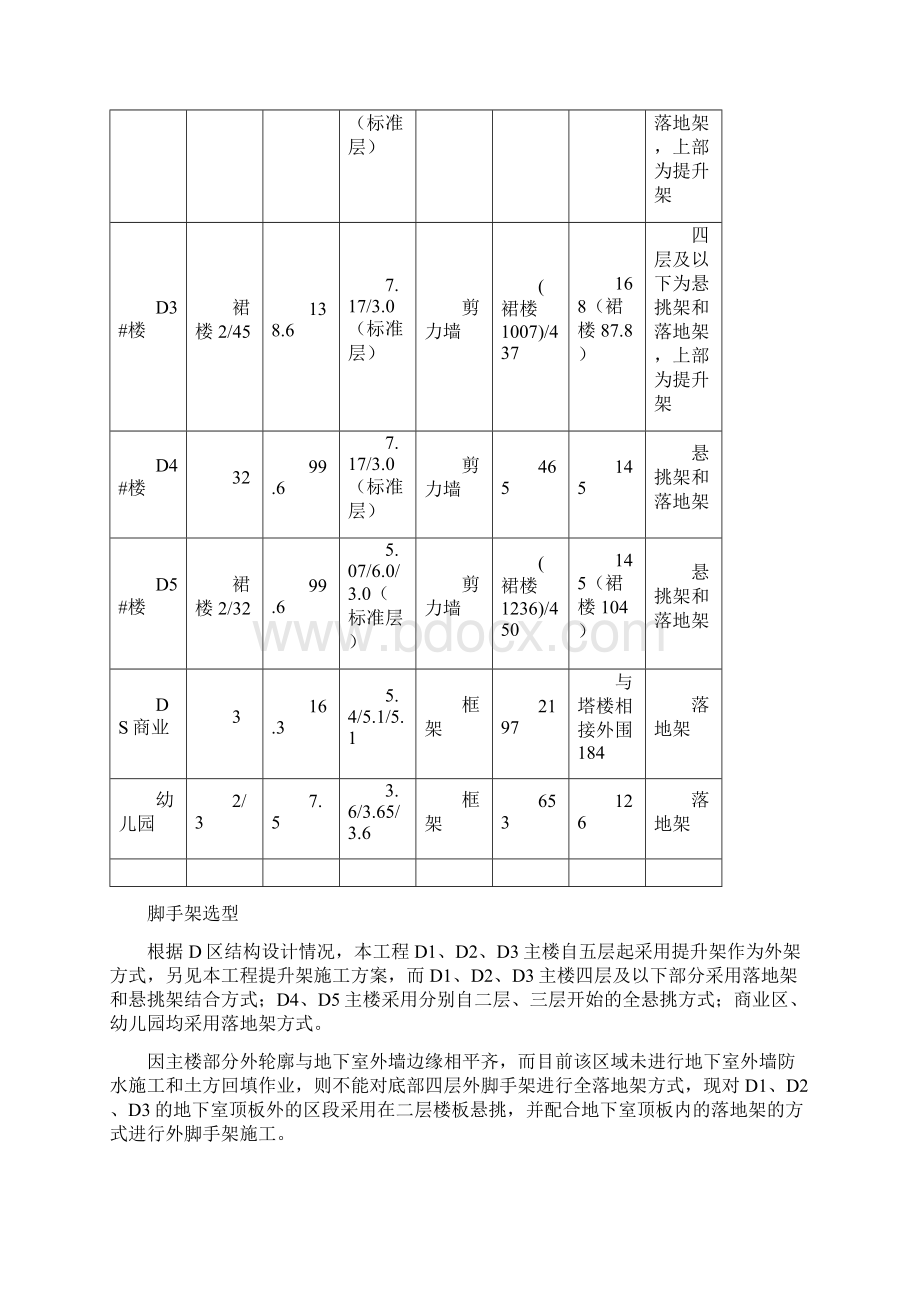 三局通用方案 中维地产武汉月湖琴声项目CD地块工程D地块悬挑落地架方案Word格式.docx_第3页