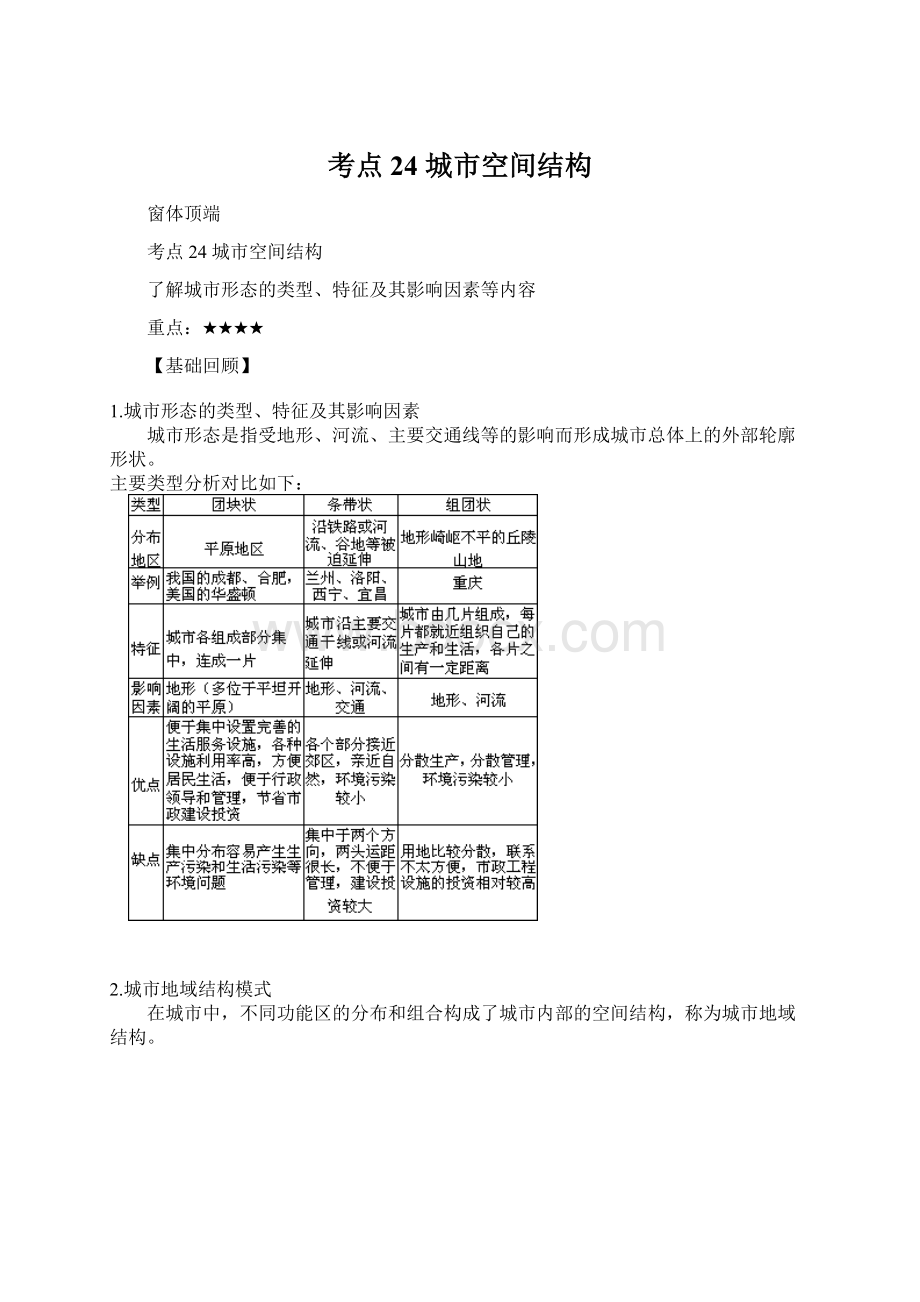 考点24 城市空间结构.docx_第1页