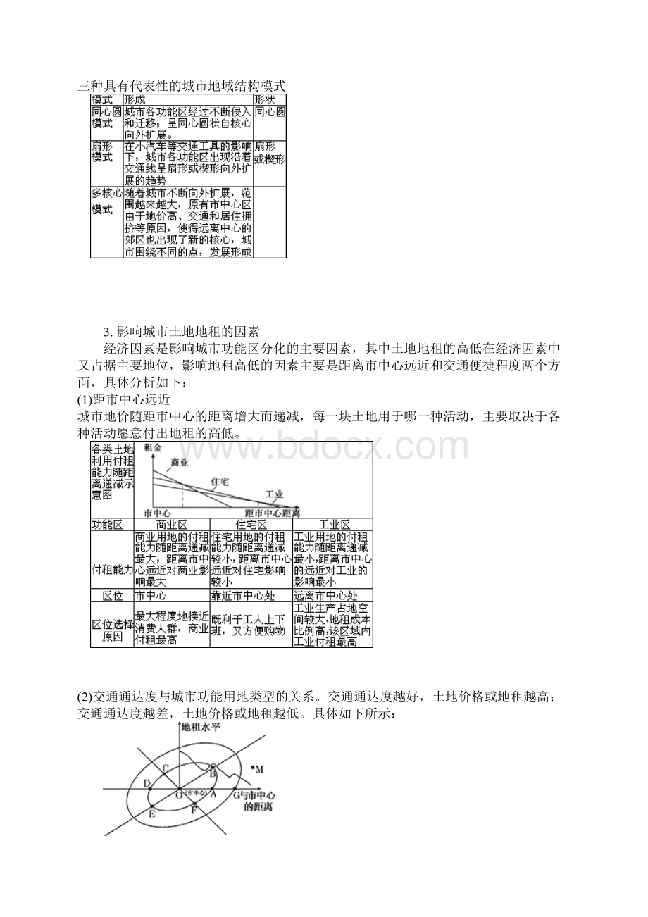 考点24 城市空间结构.docx_第2页