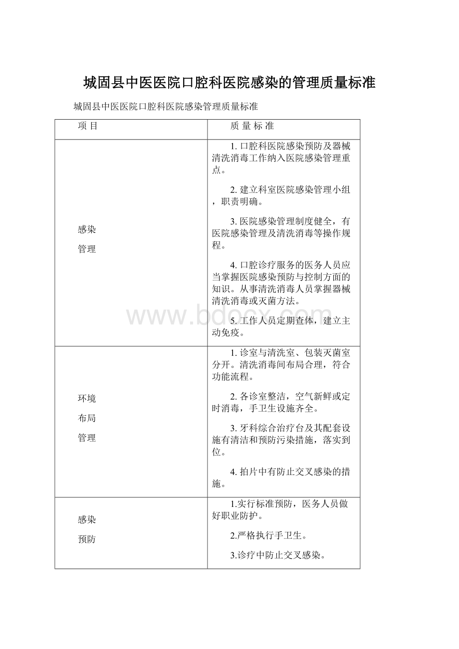 城固县中医医院口腔科医院感染的管理质量标准Word文档格式.docx