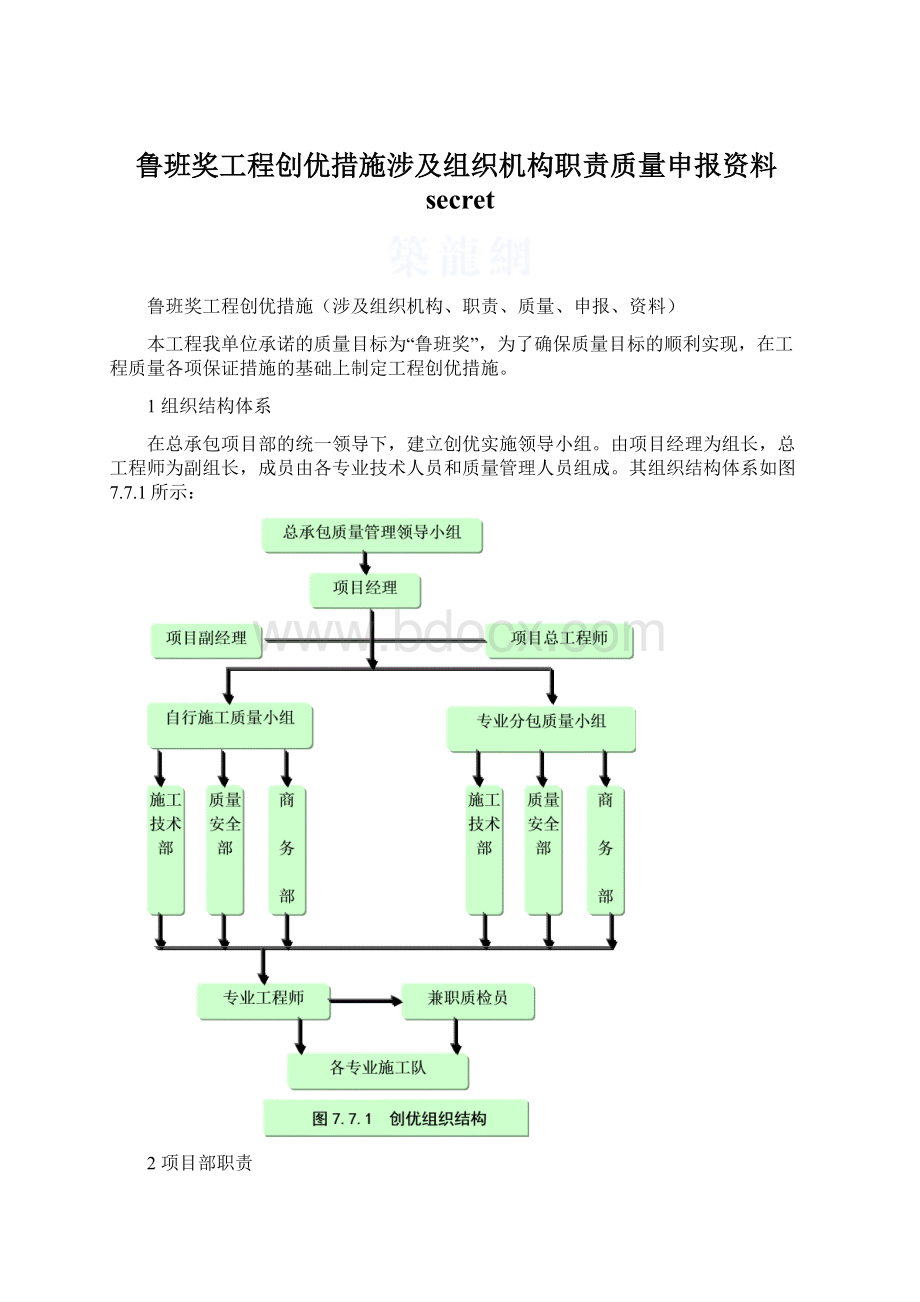 鲁班奖工程创优措施涉及组织机构职责质量申报资料secretWord文档格式.docx_第1页