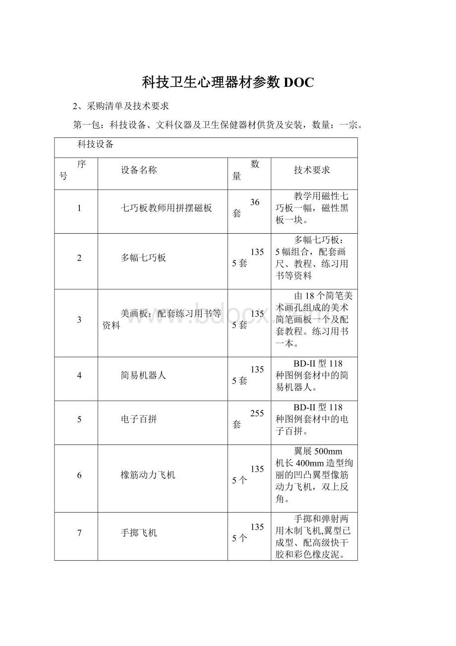 科技卫生心理器材参数DOCWord文档格式.docx_第1页