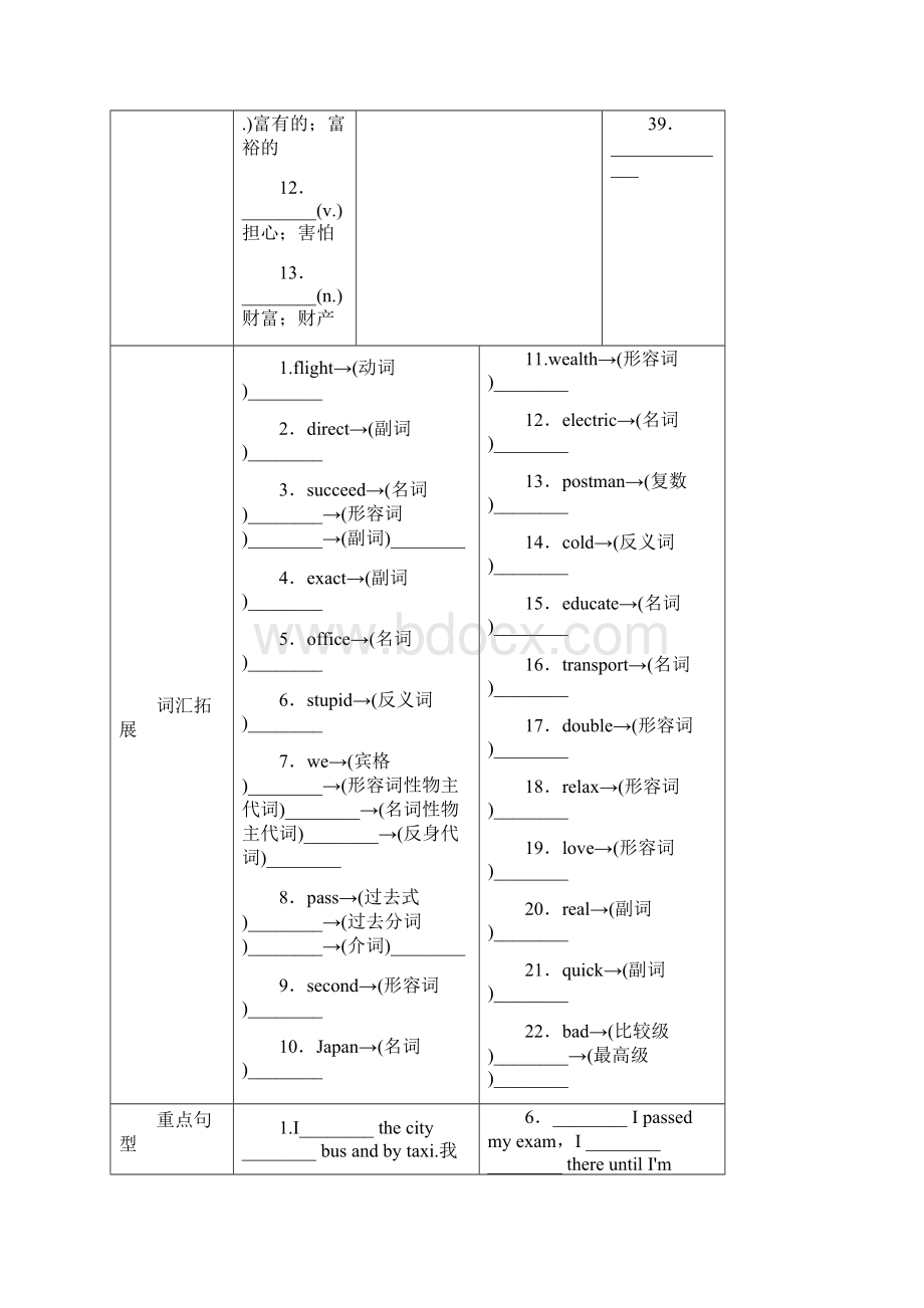 广西中考英语考点复习 第20课时 九下 Modules 13测试题 外研版.docx_第3页