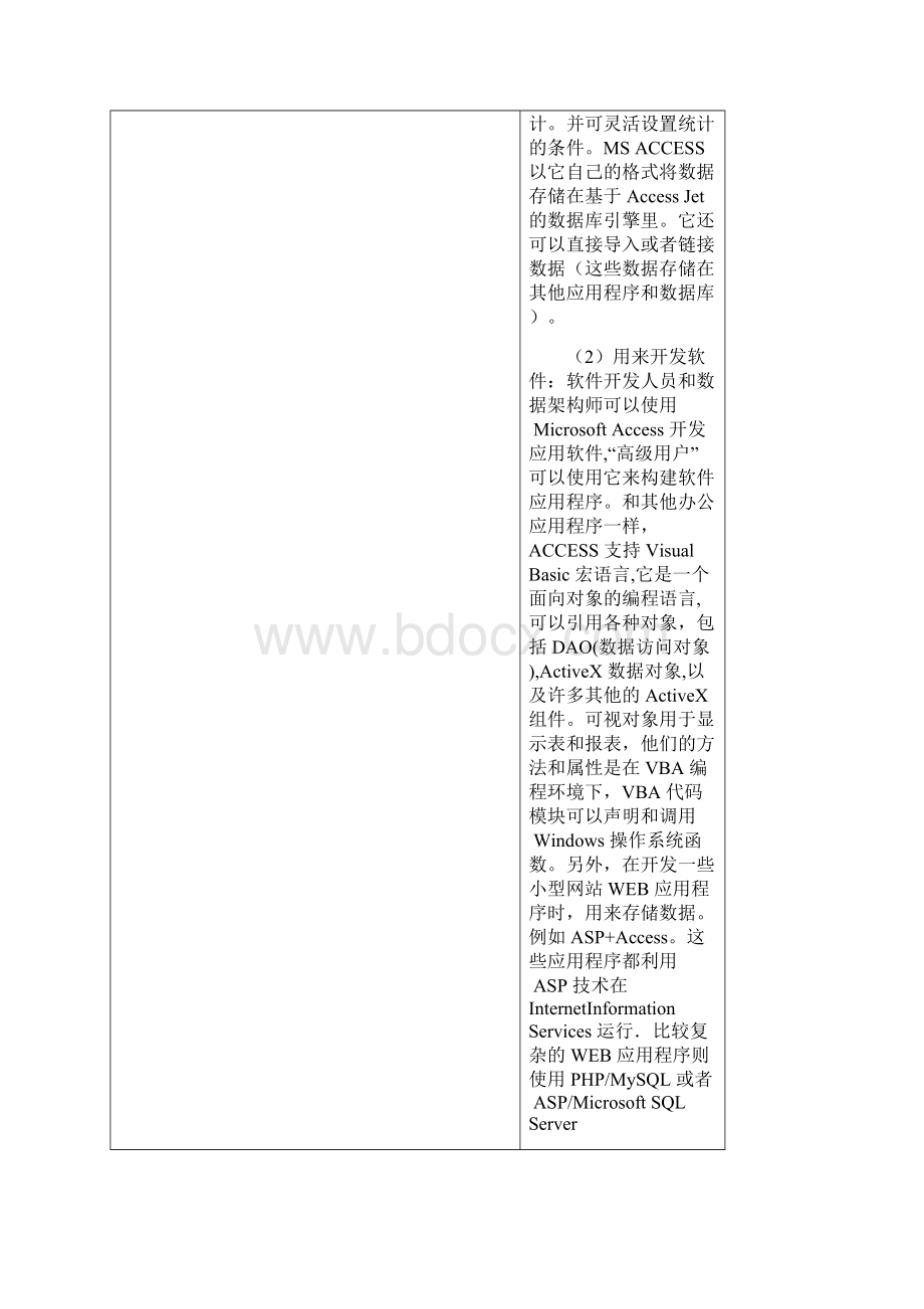 03Access密码破解实验范文Word下载.docx_第3页