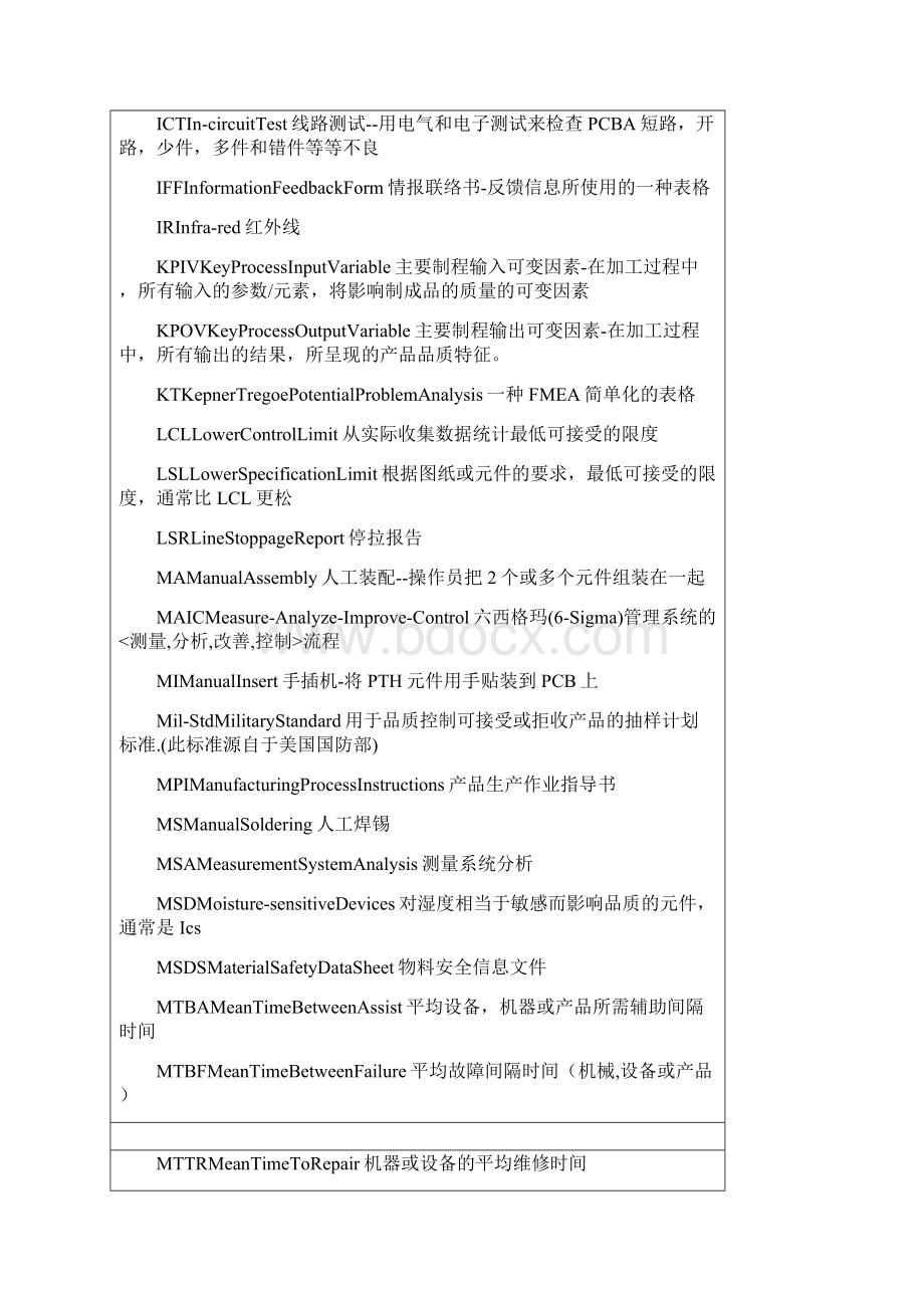 6A文英文培训教材文档格式.docx_第3页