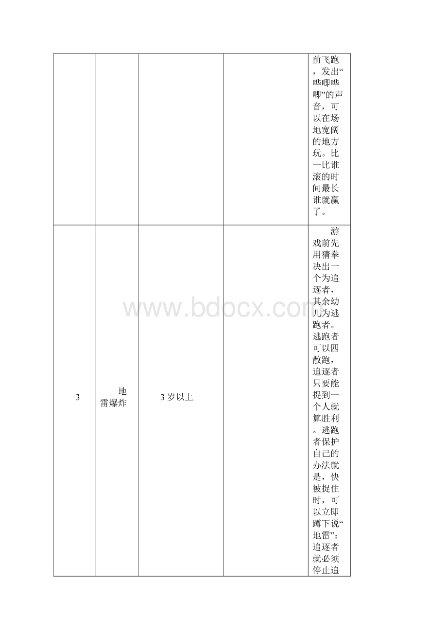 幼儿民间体育游戏大全.docx_第2页