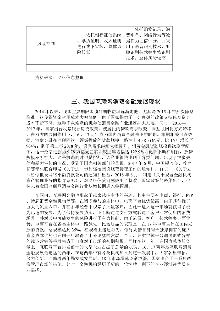 我国互联网消费金融模式研究以京东白条为例.docx_第3页