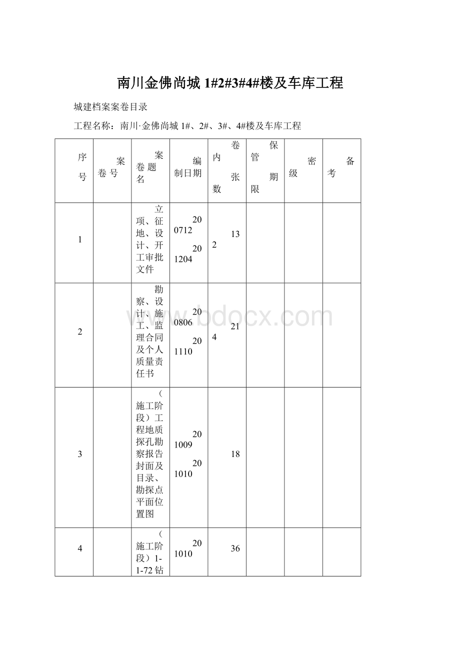 南川金佛尚城1#2#3#4#楼及车库工程Word文档下载推荐.docx