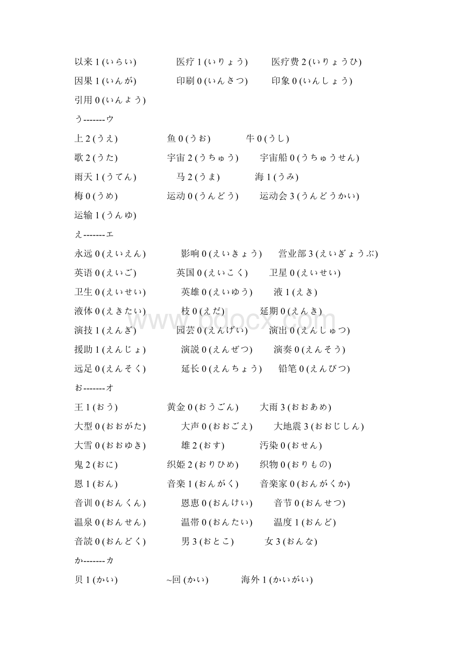 0qpltuo单词记忆法日语学习.docx_第3页