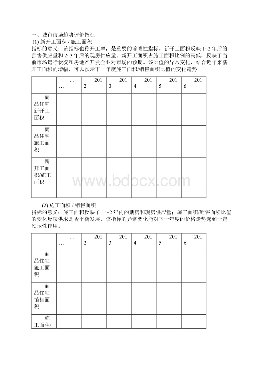 万科城市地图专题最新万科城市评价报告标准.docx_第3页