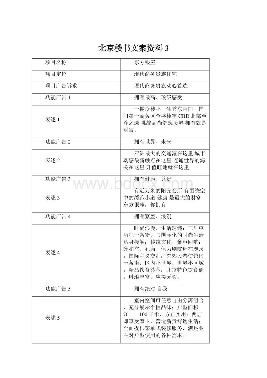 北京楼书文案资料3.docx