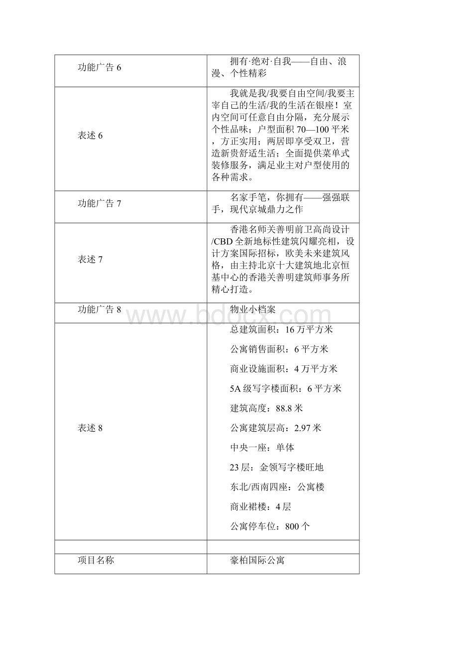 北京楼书文案资料3.docx_第2页