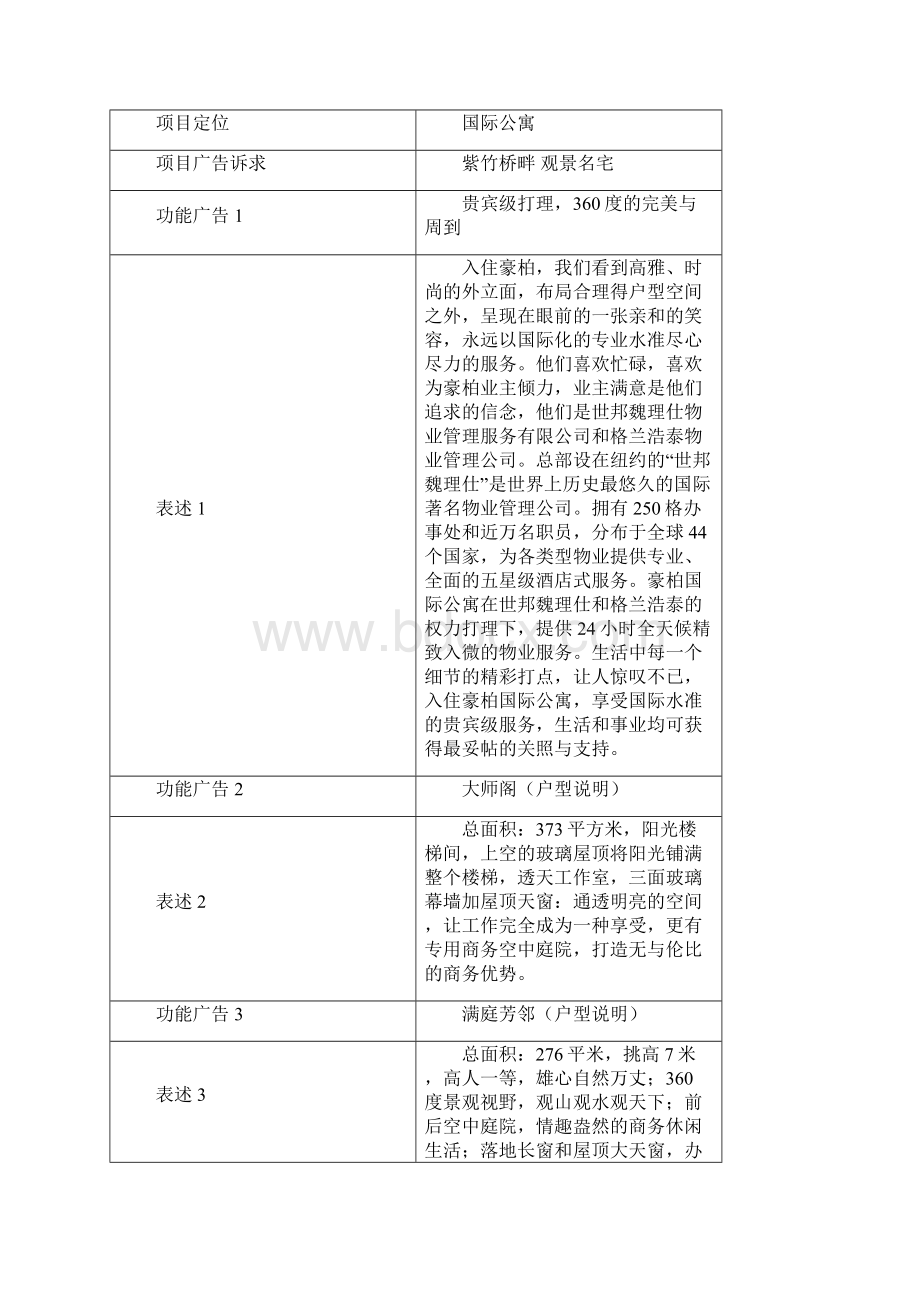 北京楼书文案资料3.docx_第3页