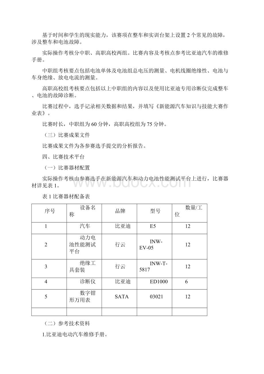 清华行云杯新能源汽车知识与技能大赛规程讲解.docx_第2页