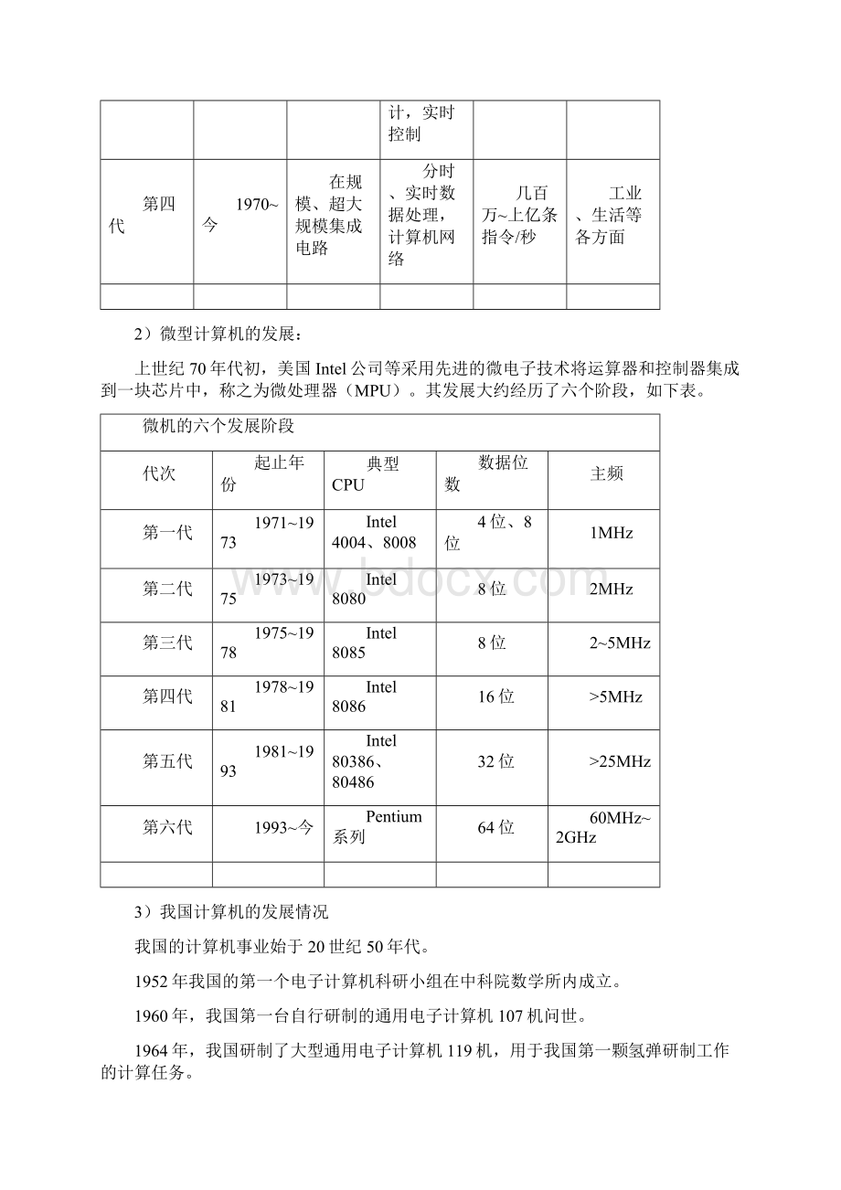 计算机基础知识理论2.docx_第2页