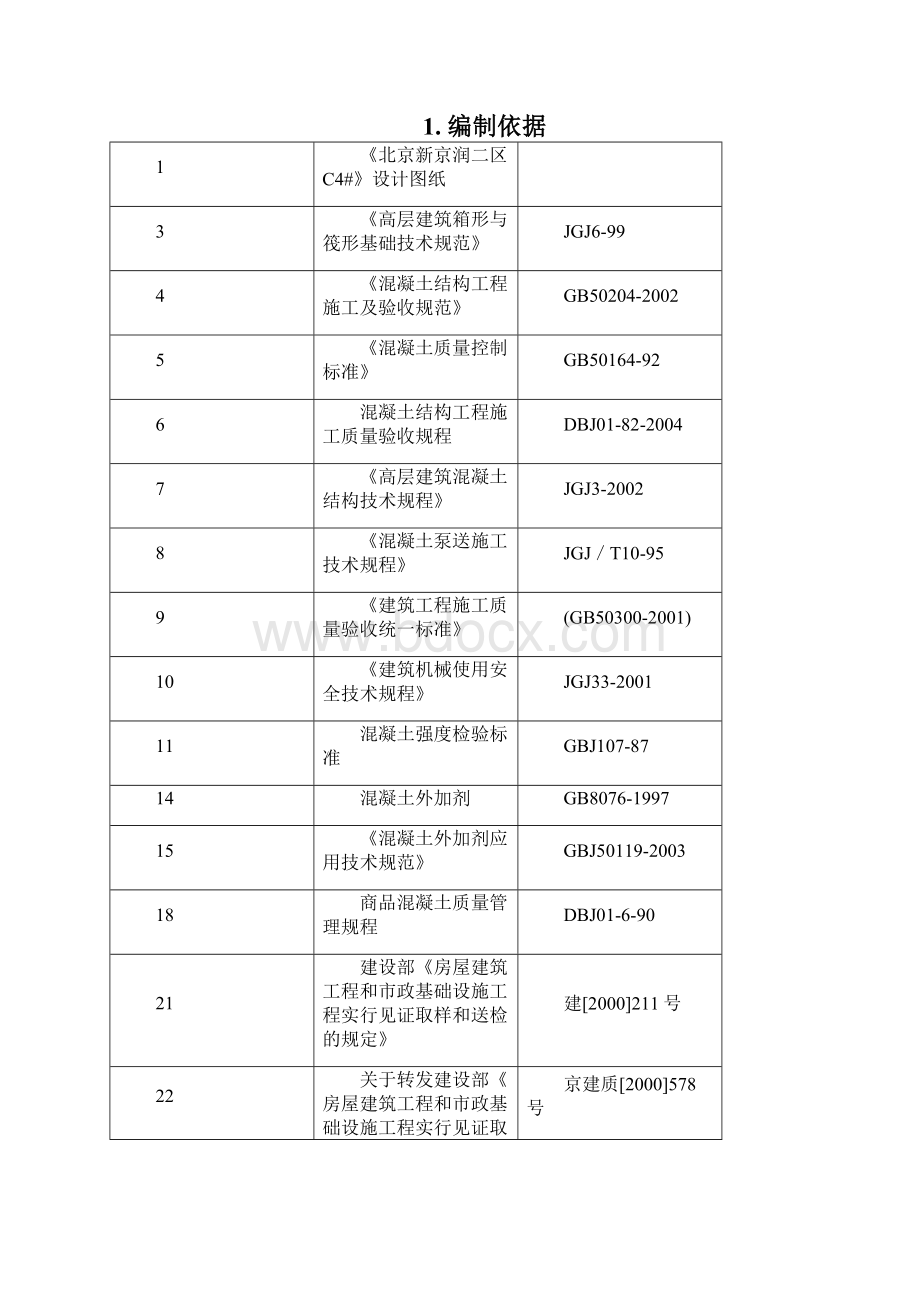 大体积砼方案.docx_第2页