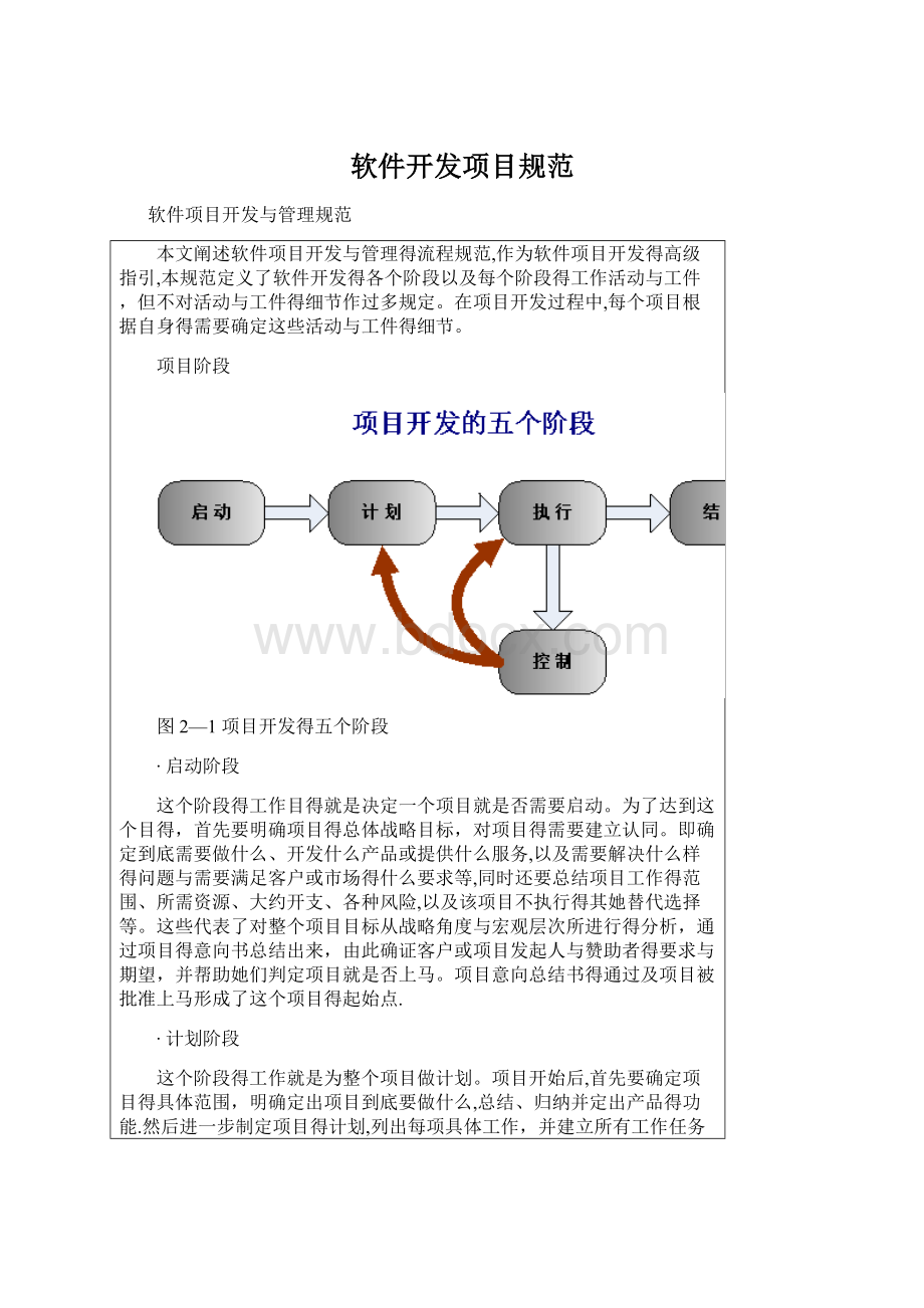 软件开发项目规范.docx