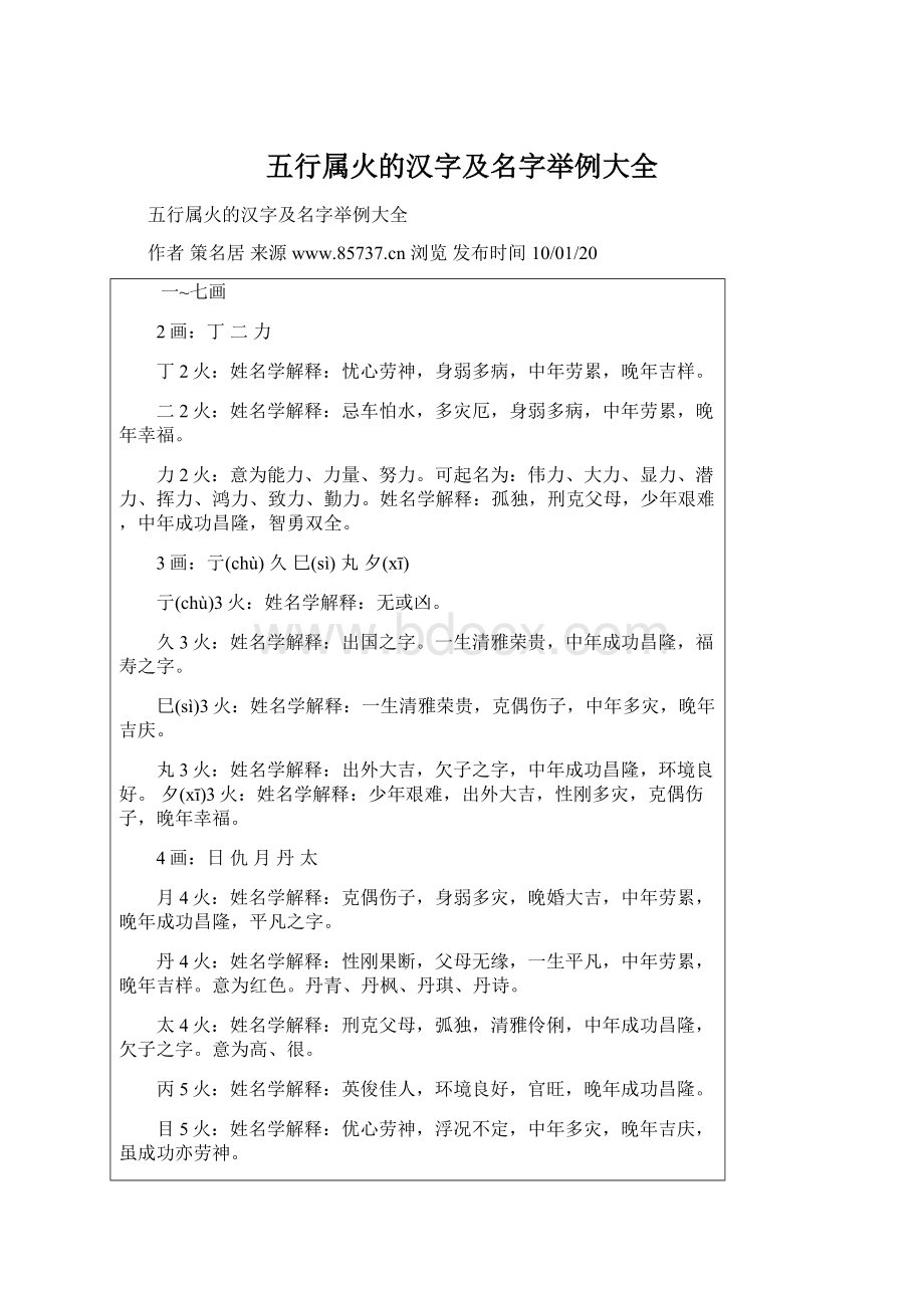 五行属火的汉字及名字举例大全.docx