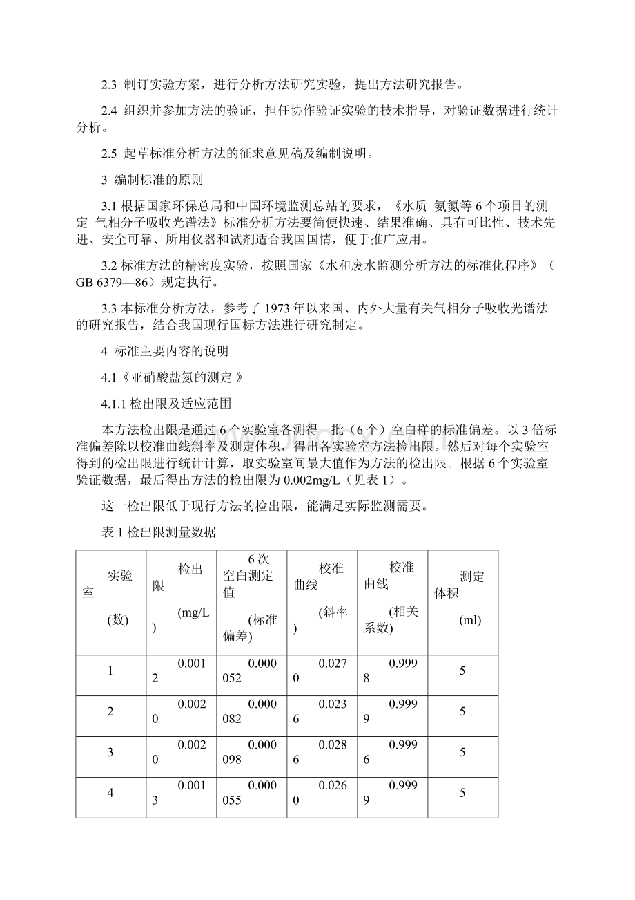 水质 氨氮等6个项目的测定气相分子吸收光谱法》.docx_第3页