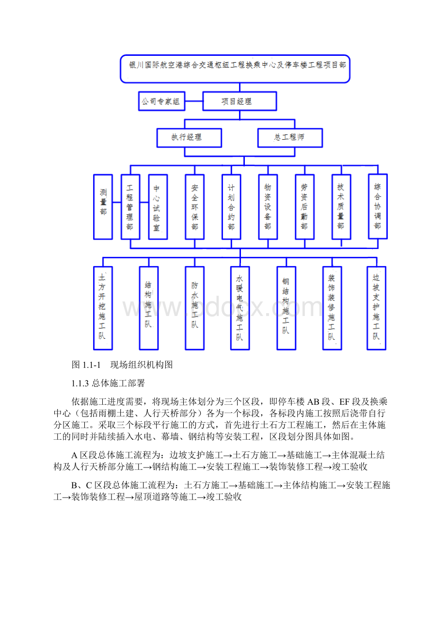 银川机场换乘中心及停车楼项目Word格式.docx_第3页