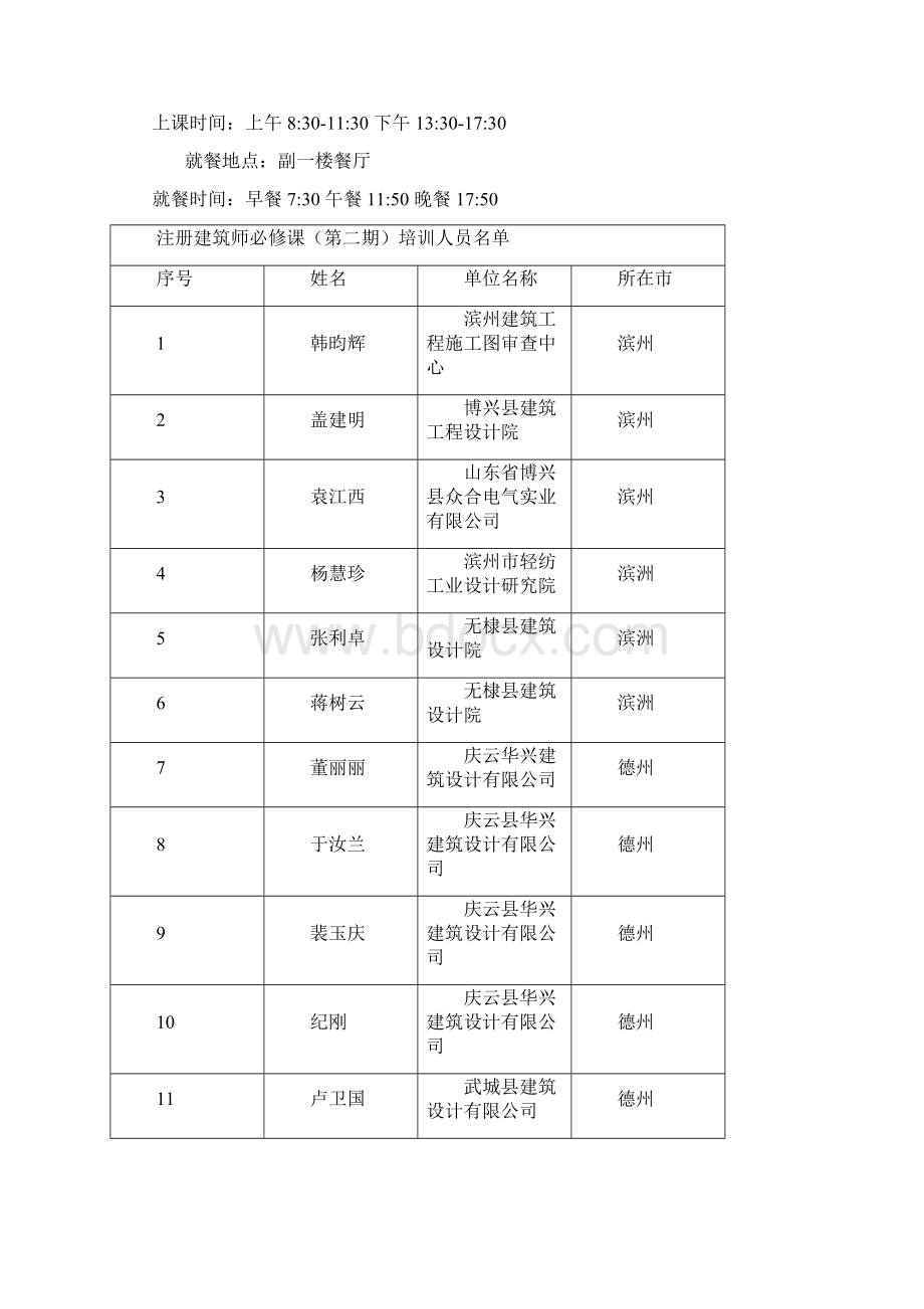 注册建筑师继续教育必修课培训班Word格式.docx_第2页