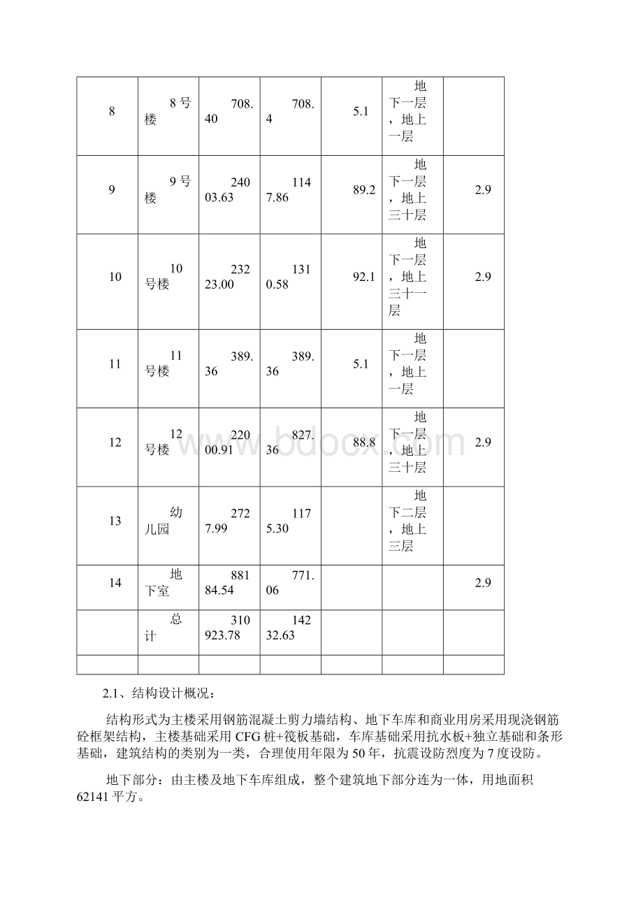 R15地块卸料平台文档格式.docx_第3页