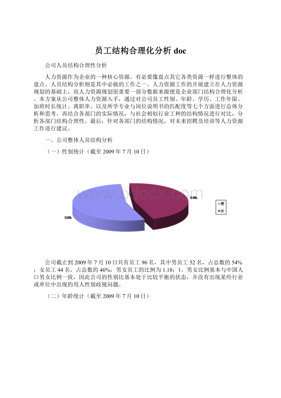 员工结构合理化分析doc.docx_第1页