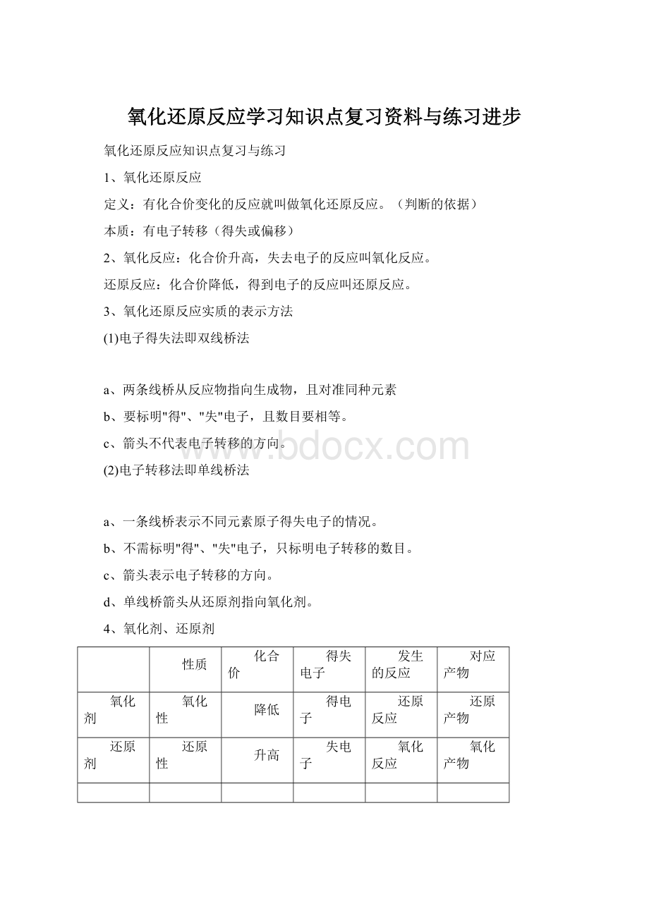 氧化还原反应学习知识点复习资料与练习进步.docx_第1页