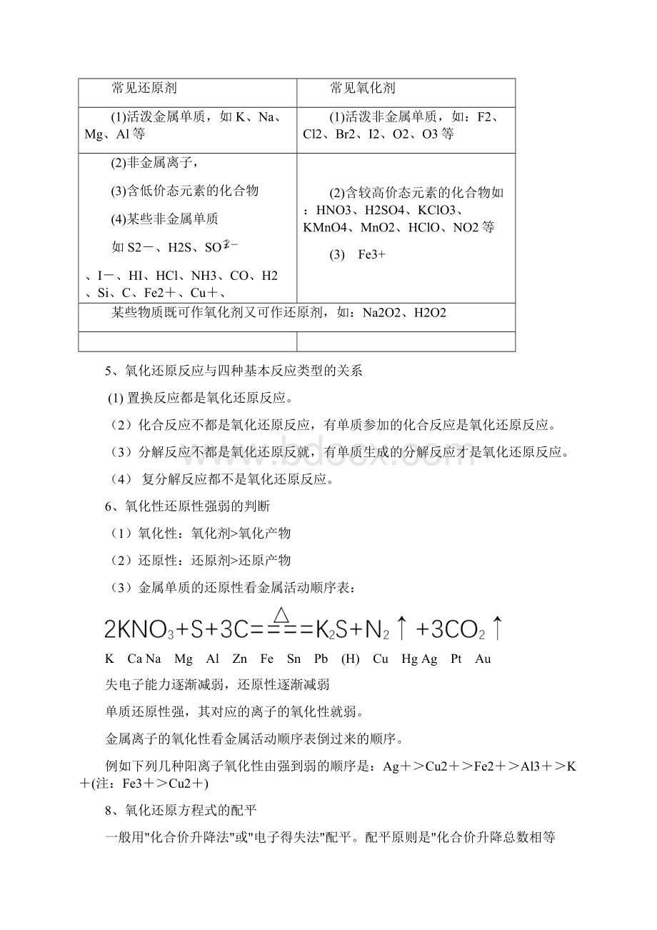 氧化还原反应学习知识点复习资料与练习进步.docx_第2页