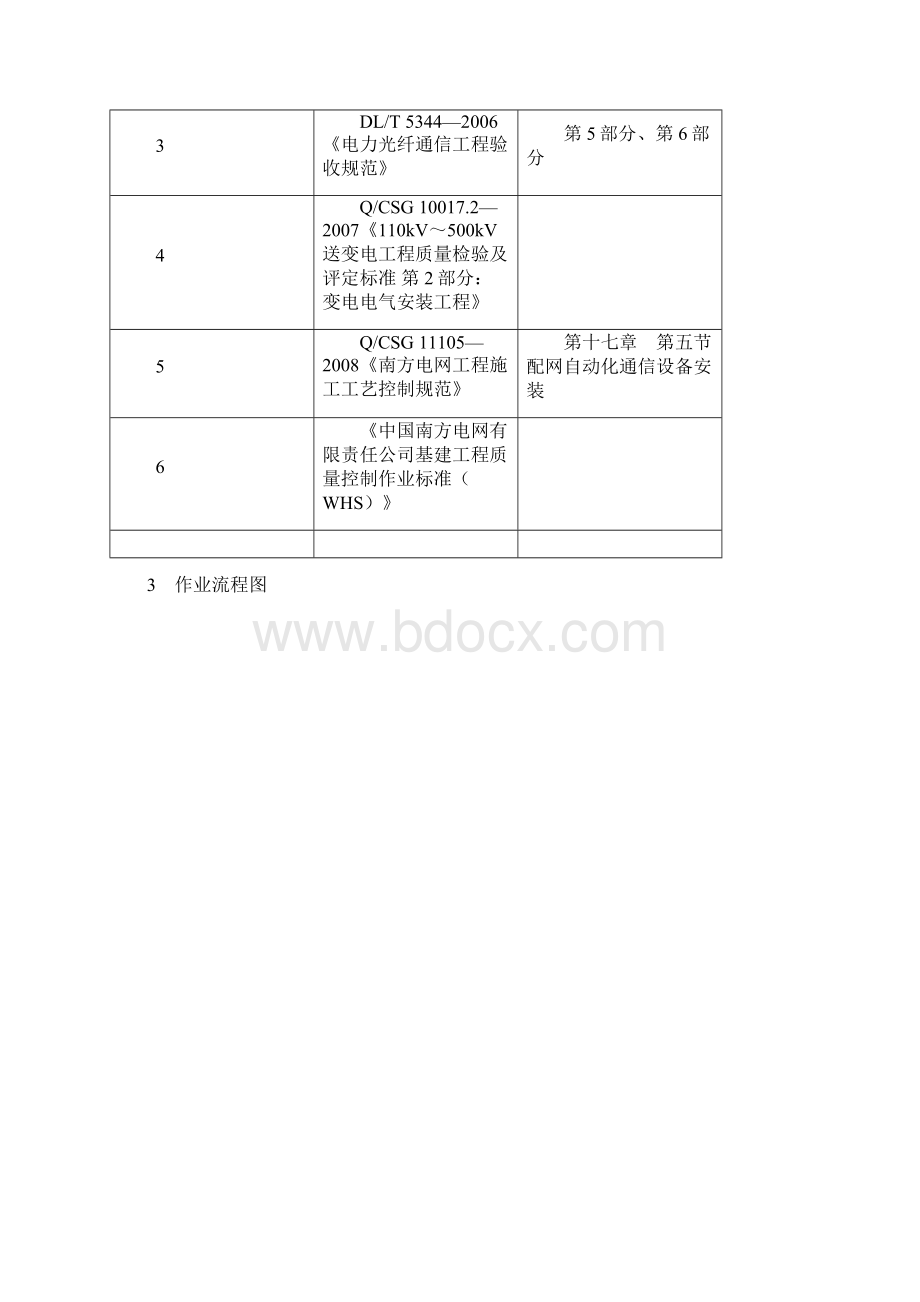 配网工程35kV及以下配网自动化通信安装作业指导书Word下载.docx_第2页