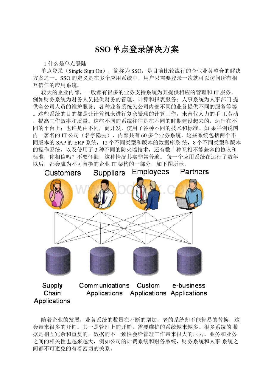 SSO单点登录解决方案Word文档下载推荐.docx