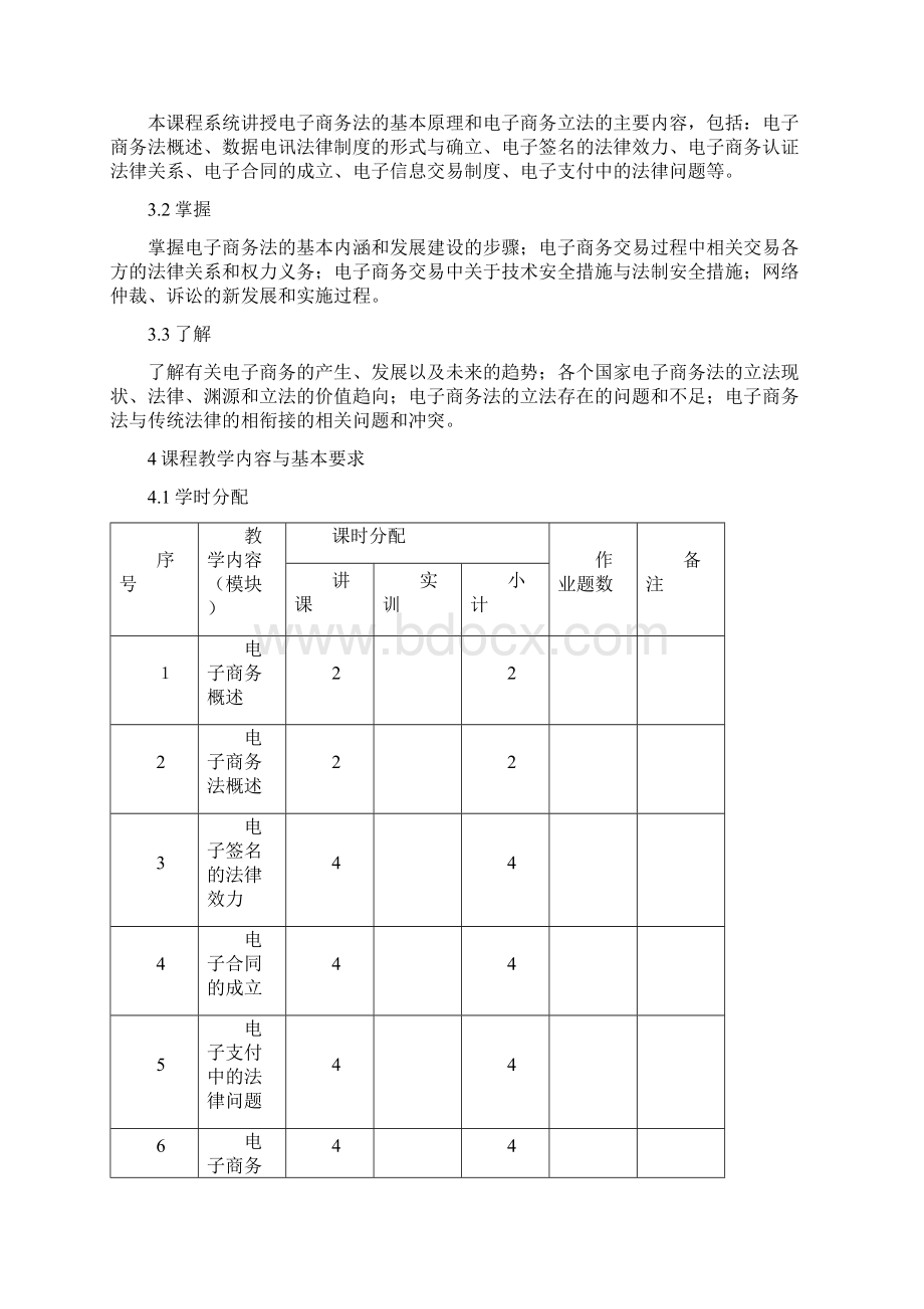 《电子商务法》课程标准.docx_第3页