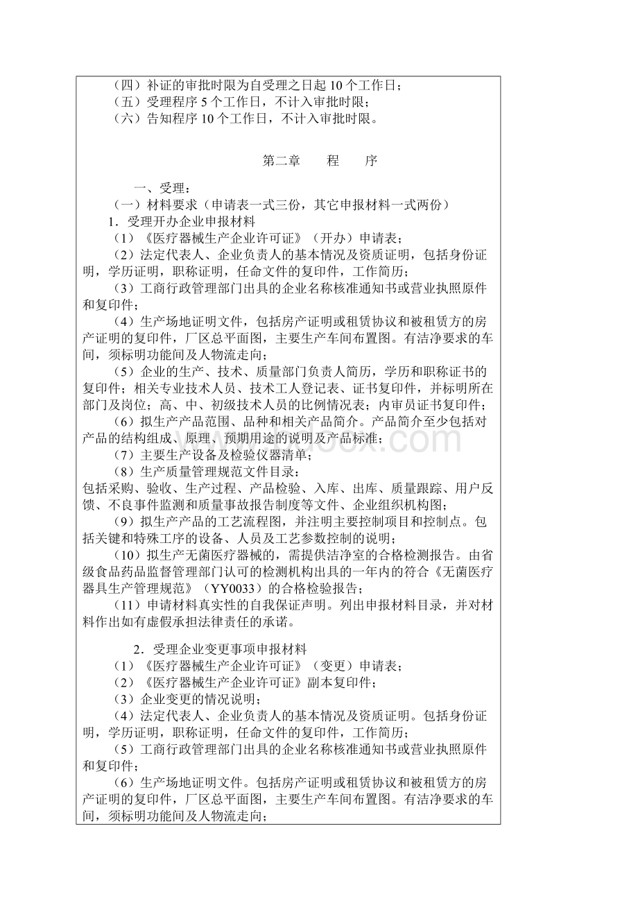 医疗器械生产企业许可证审批操作规范.docx_第2页