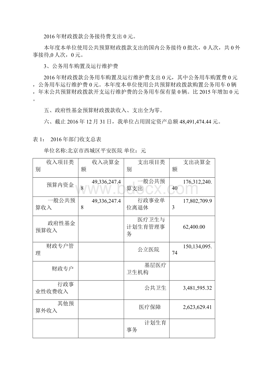 部门预算编制说明Word文档下载推荐.docx_第3页