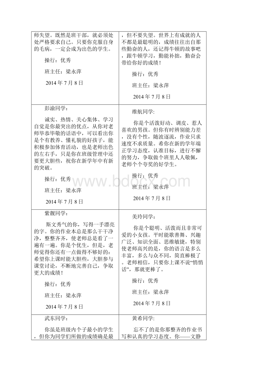 201学生成长记录簿册评语Word下载.docx_第3页