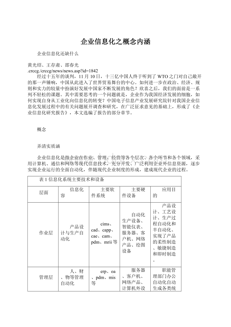 企业信息化之概念内涵.docx_第1页