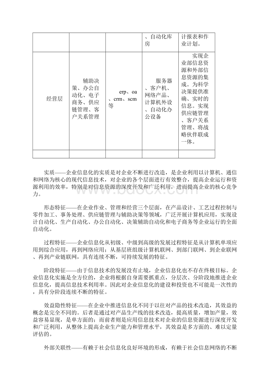 企业信息化之概念内涵.docx_第2页