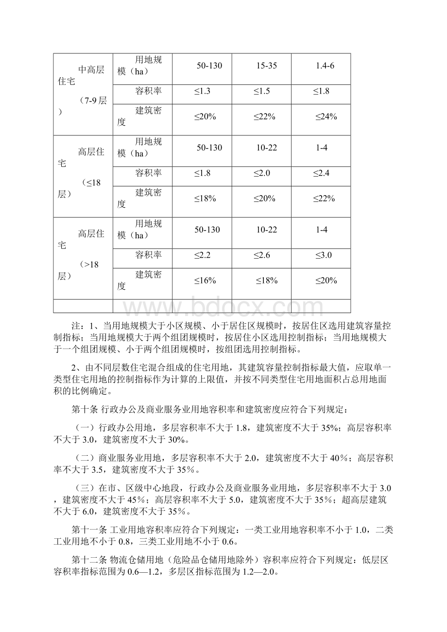 烟台市城乡规划技术规定0618试行Word下载.docx_第3页