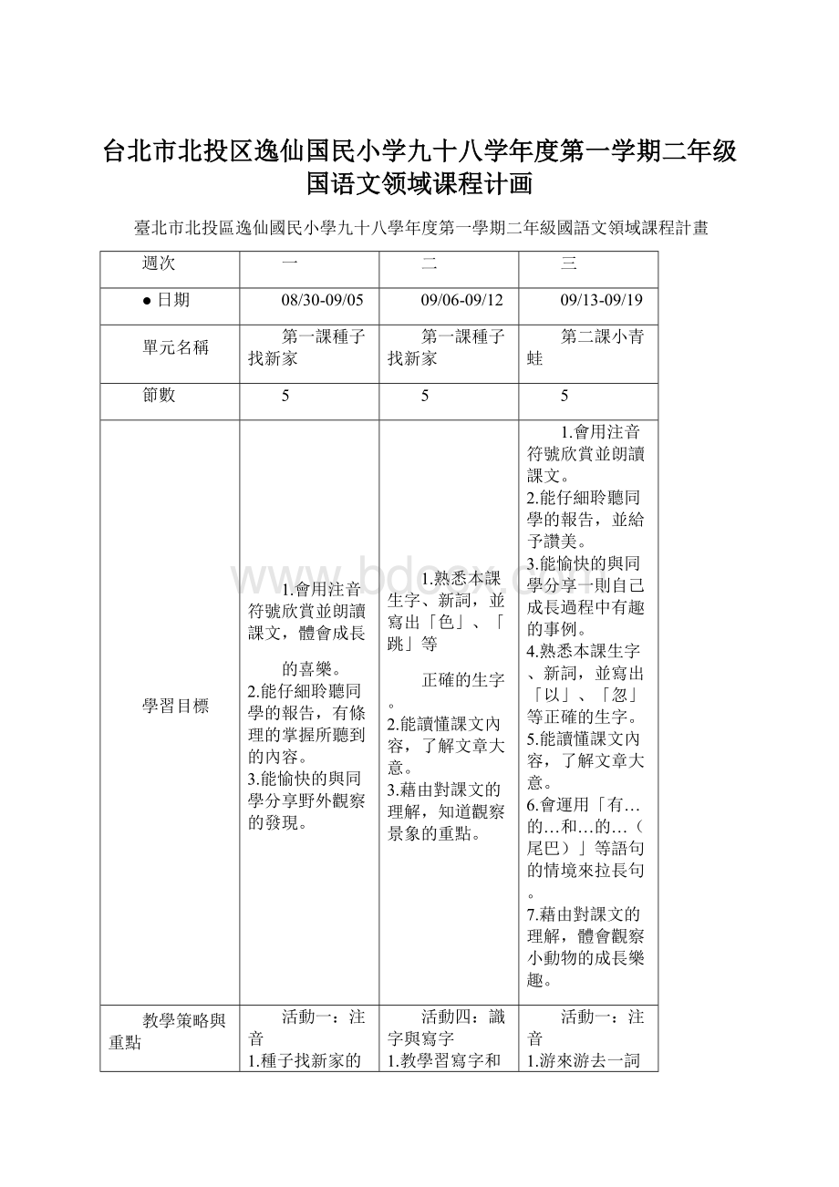 台北市北投区逸仙国民小学九十八学年度第一学期二年级国语文领域课程计画Word文档格式.docx