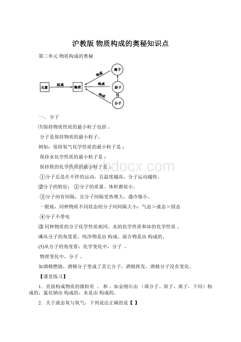 沪教版 物质构成的奥秘知识点.docx_第1页