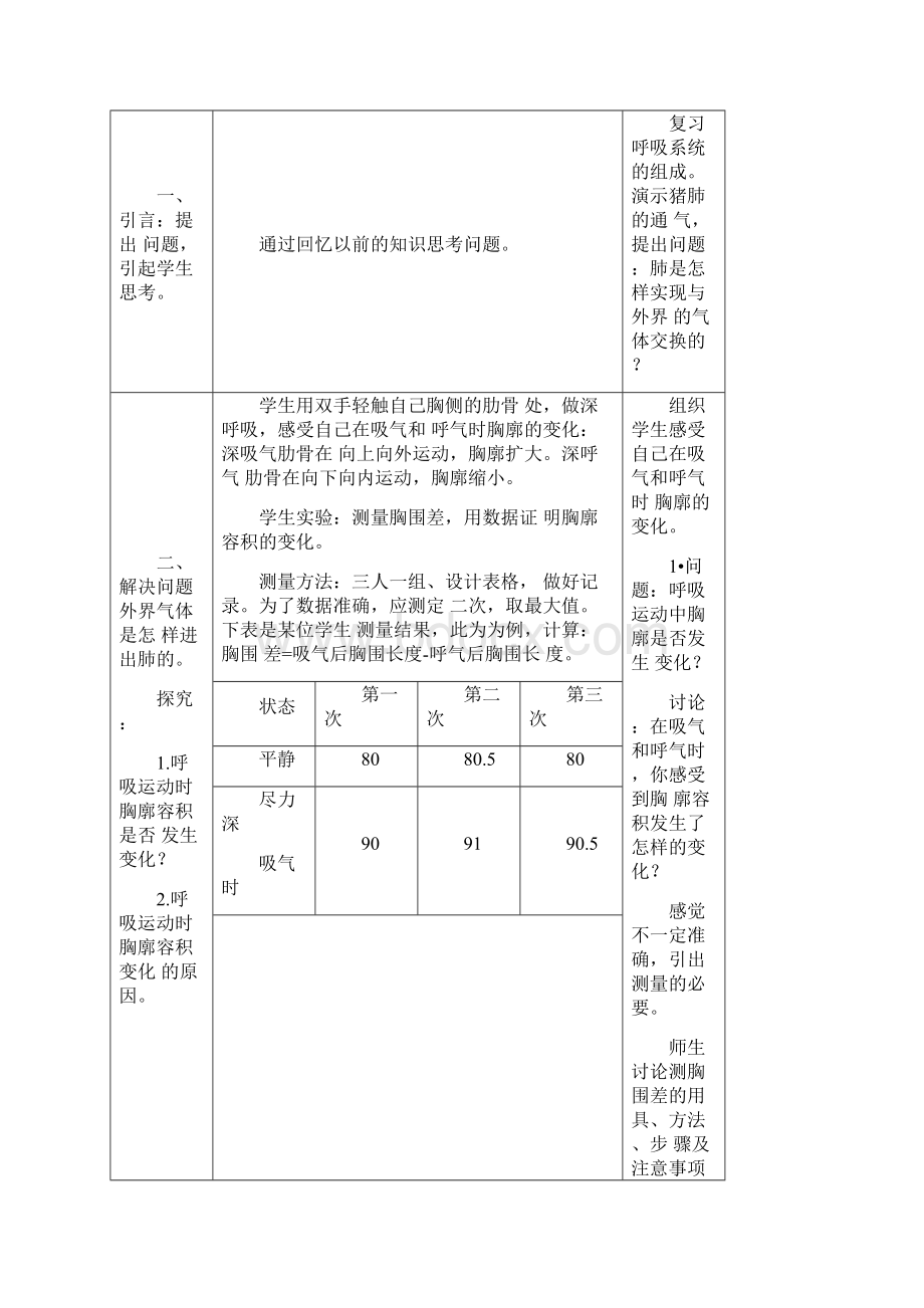 新课标人教版七年级生物下册全册教案.docx_第2页